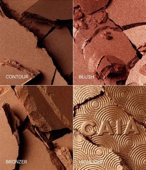 CAIA Face Palette Classy - Teresacilia.it