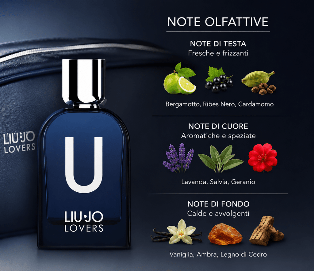 Combo 50ml - indossachisei.it